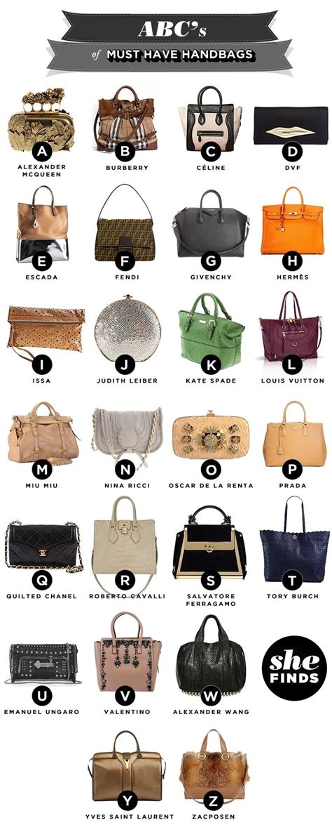 bag designer|list of designer bag brands.